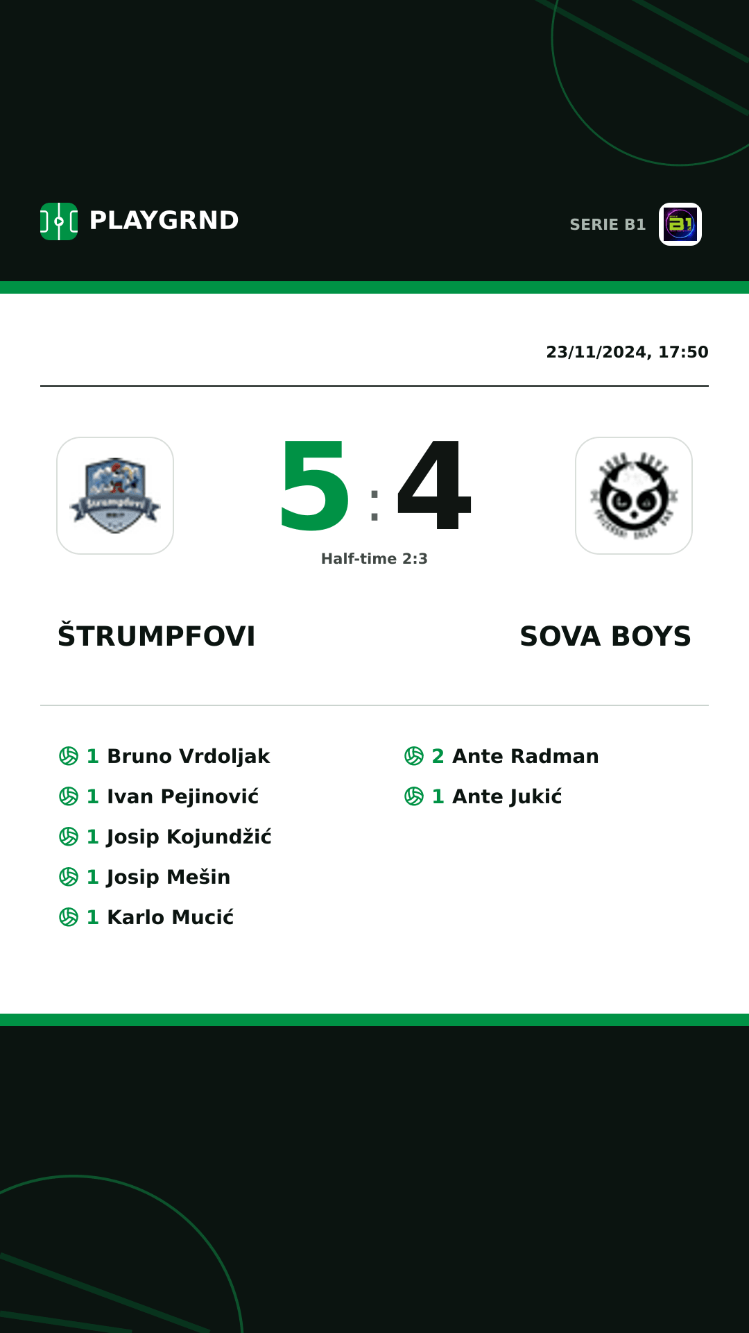 Instagram artwork: Štrumpfovi 5:4 Sova Boys