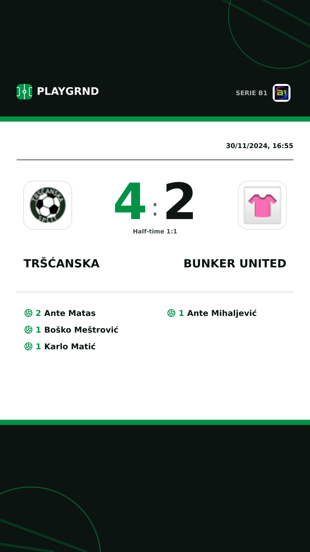 Instagram artwork: Tršćanska 4:2 Bunker United