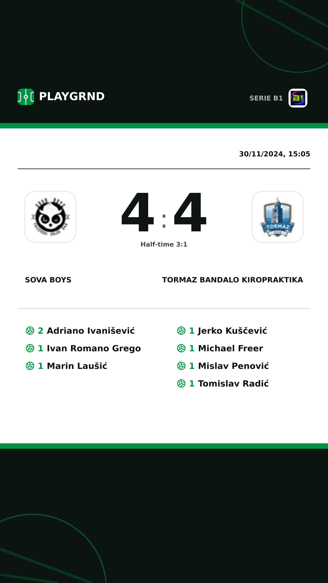 Instagram artwork: Sova Boys 4:4 Tormaz Bandalo Kiropraktika