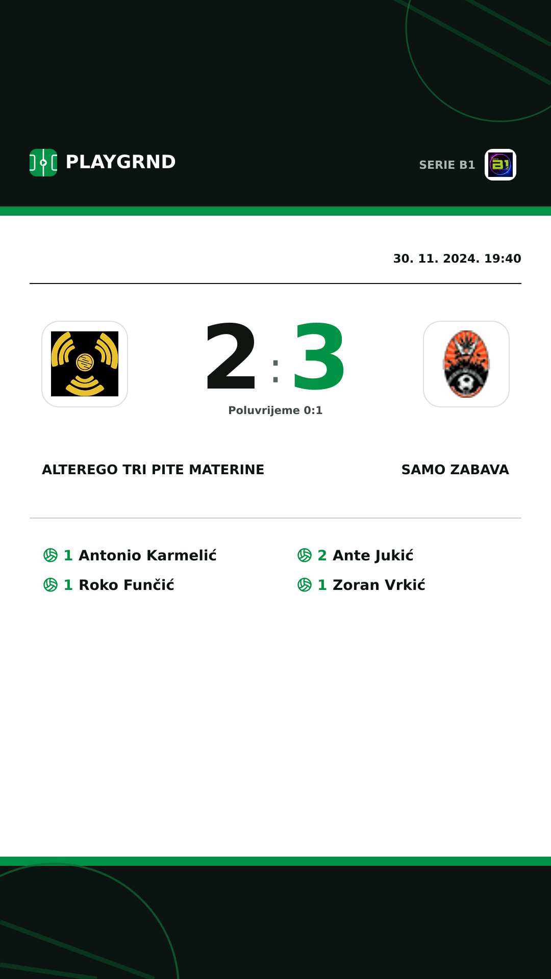 Instagram slika: AlterEgo tri pite materine 2:3 Samo Zabava