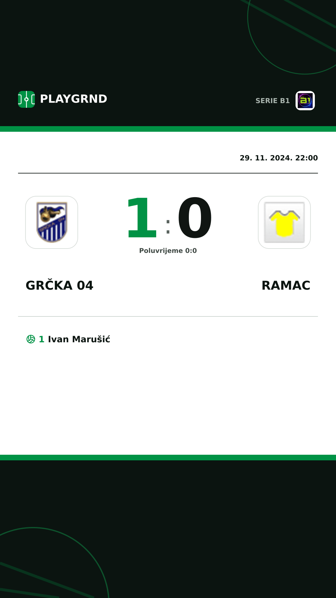 Instagram slika: Grčka 04 1:0 Ramac