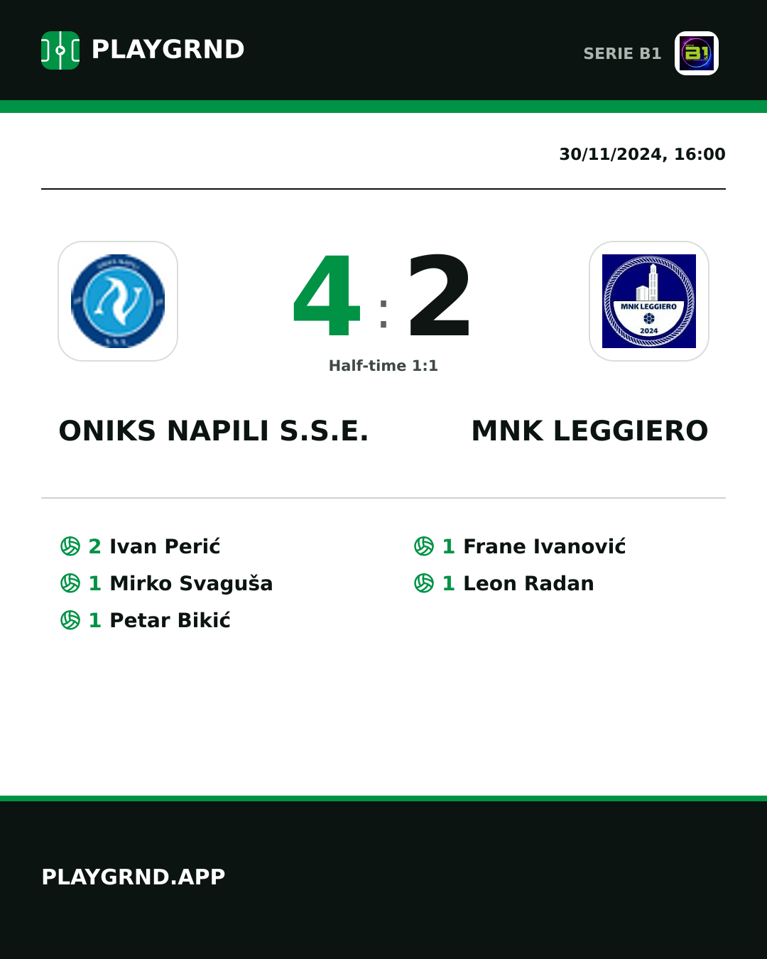 Instagram artwork: Oniks Napili S.S.E. 4:2 MNK Leggiero