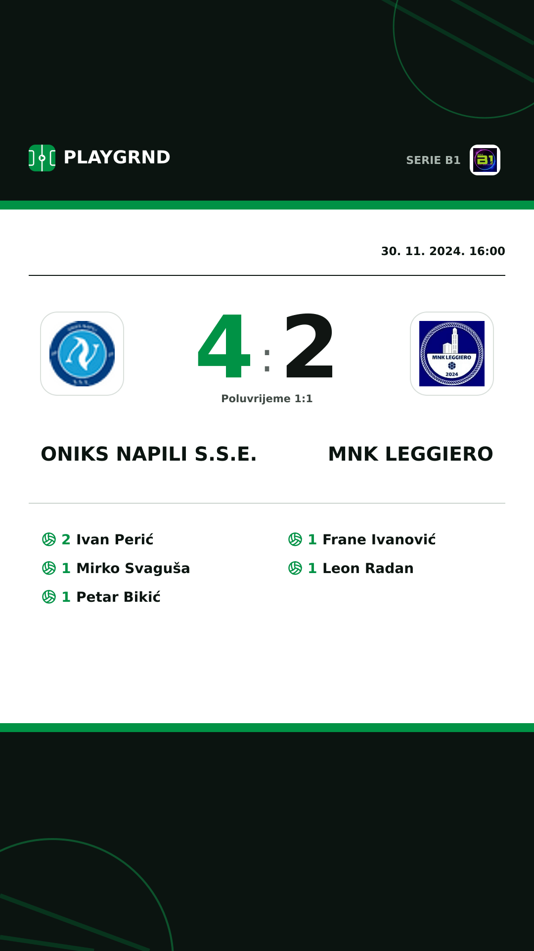 Instagram slika: Oniks Napili S.S.E. 4:2 MNK Leggiero