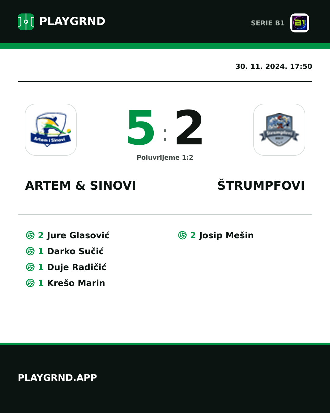 Instagram slika: Artem & Sinovi 5:2 Štrumpfovi