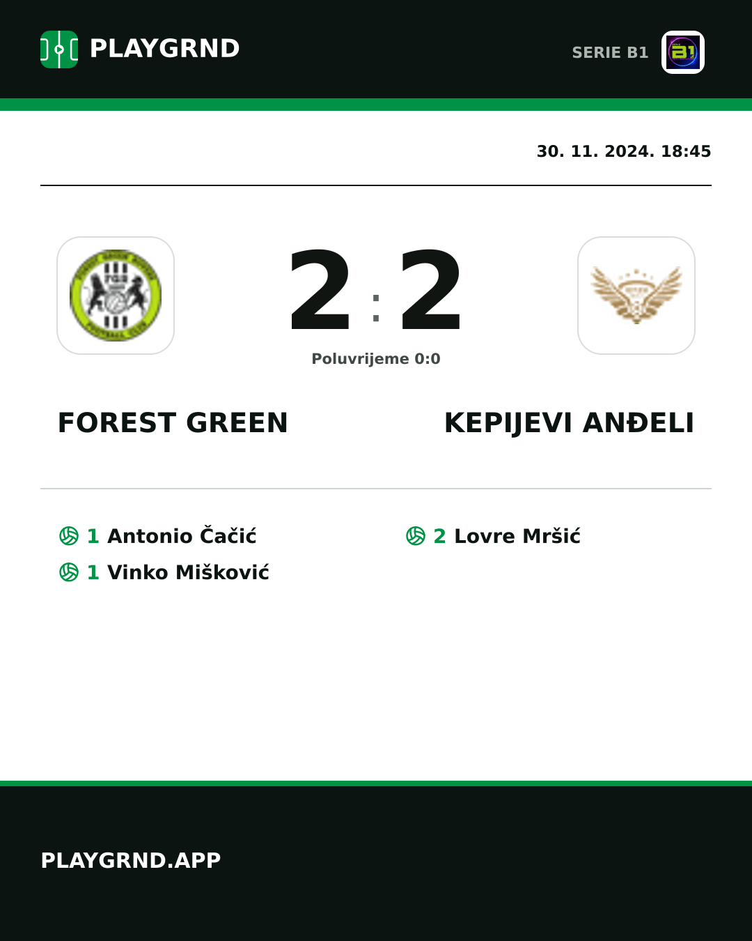 Instagram slika: Forest Green 2:2 Kepijevi Anđeli