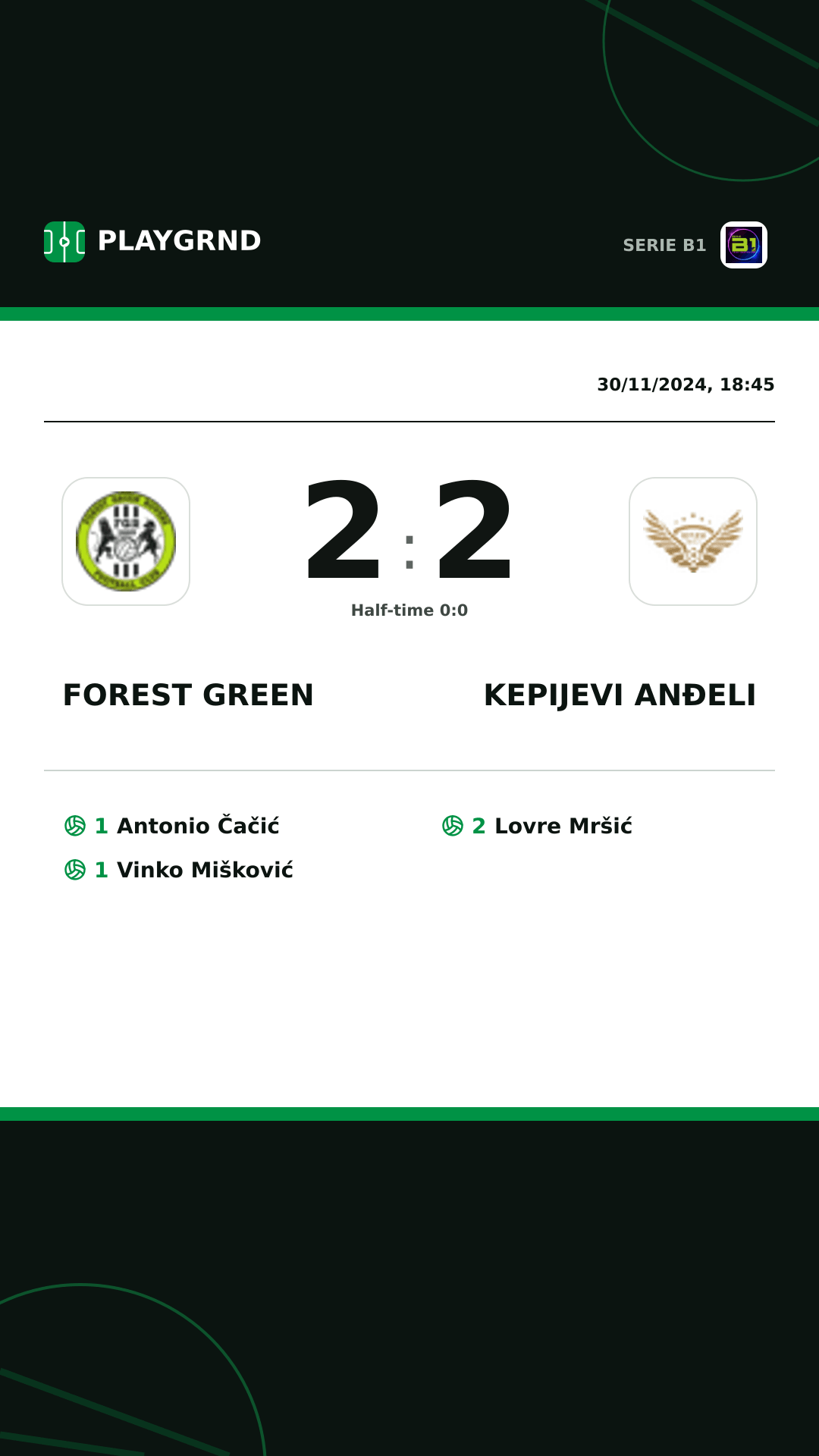 Instagram artwork: Forest Green 2:2 Kepijevi Anđeli
