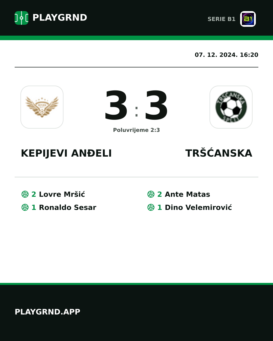 Instagram slika: Kepijevi Anđeli 3:3 Tršćanska