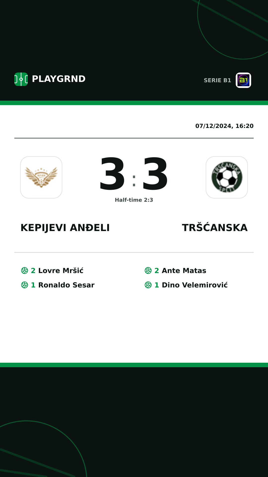 Instagram artwork: Kepijevi Anđeli 3:3 Tršćanska