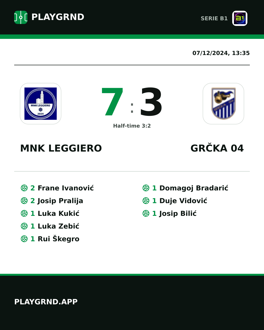 Instagram artwork: MNK Leggiero 7:3 Grčka 04