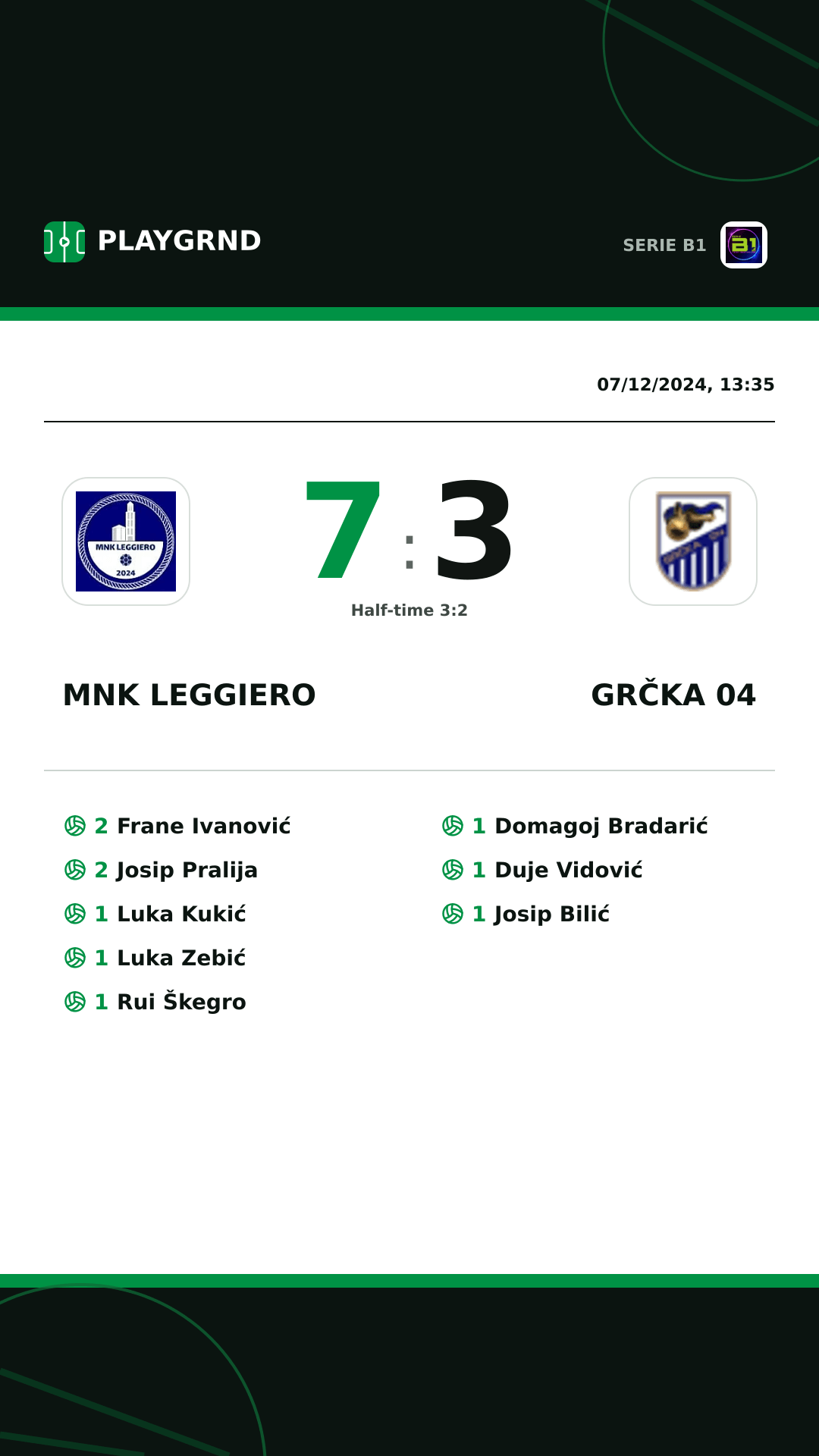 Instagram artwork: MNK Leggiero 7:3 Grčka 04