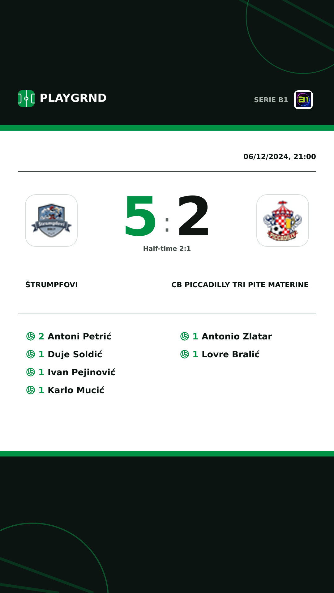 Instagram artwork: Štrumpfovi 5:2 CB Piccadilly Tri Pite Materine