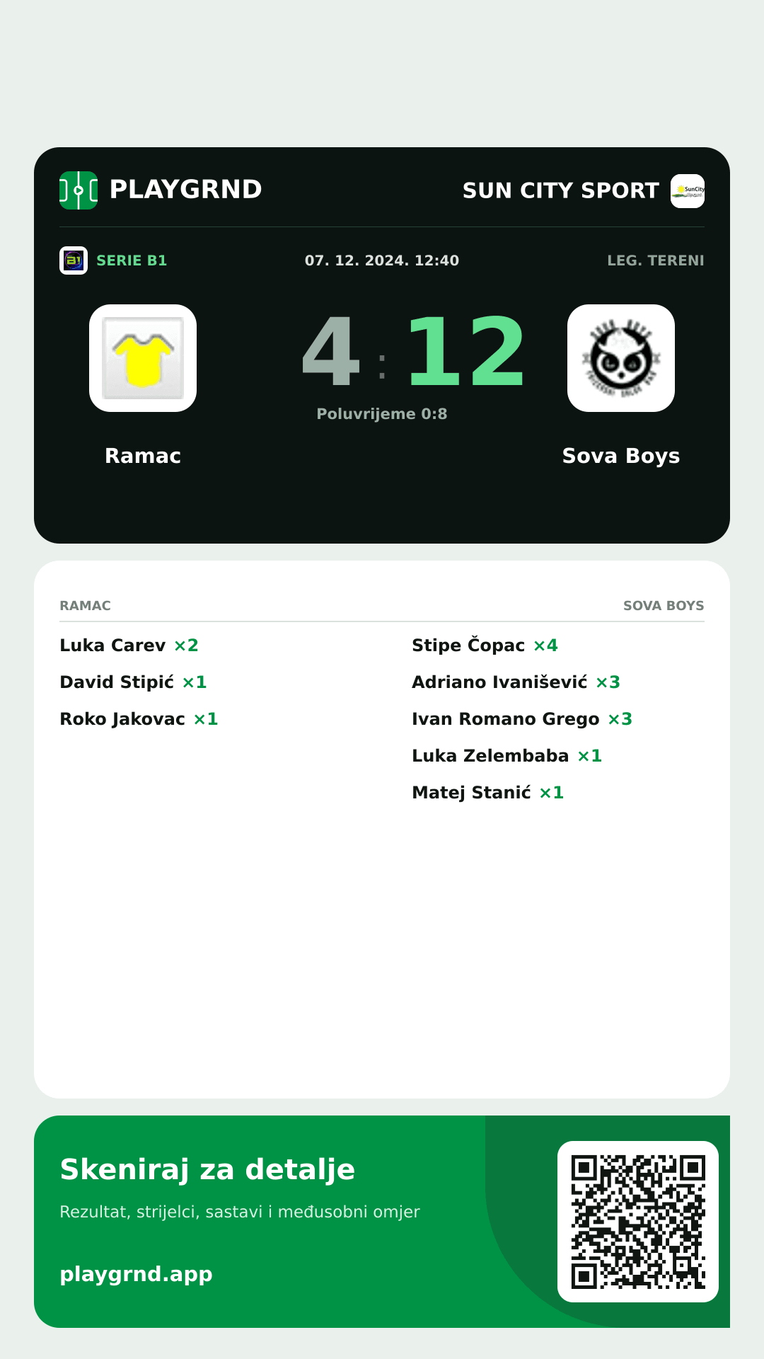 Story slika: Ramac 4:12 Sova Boys