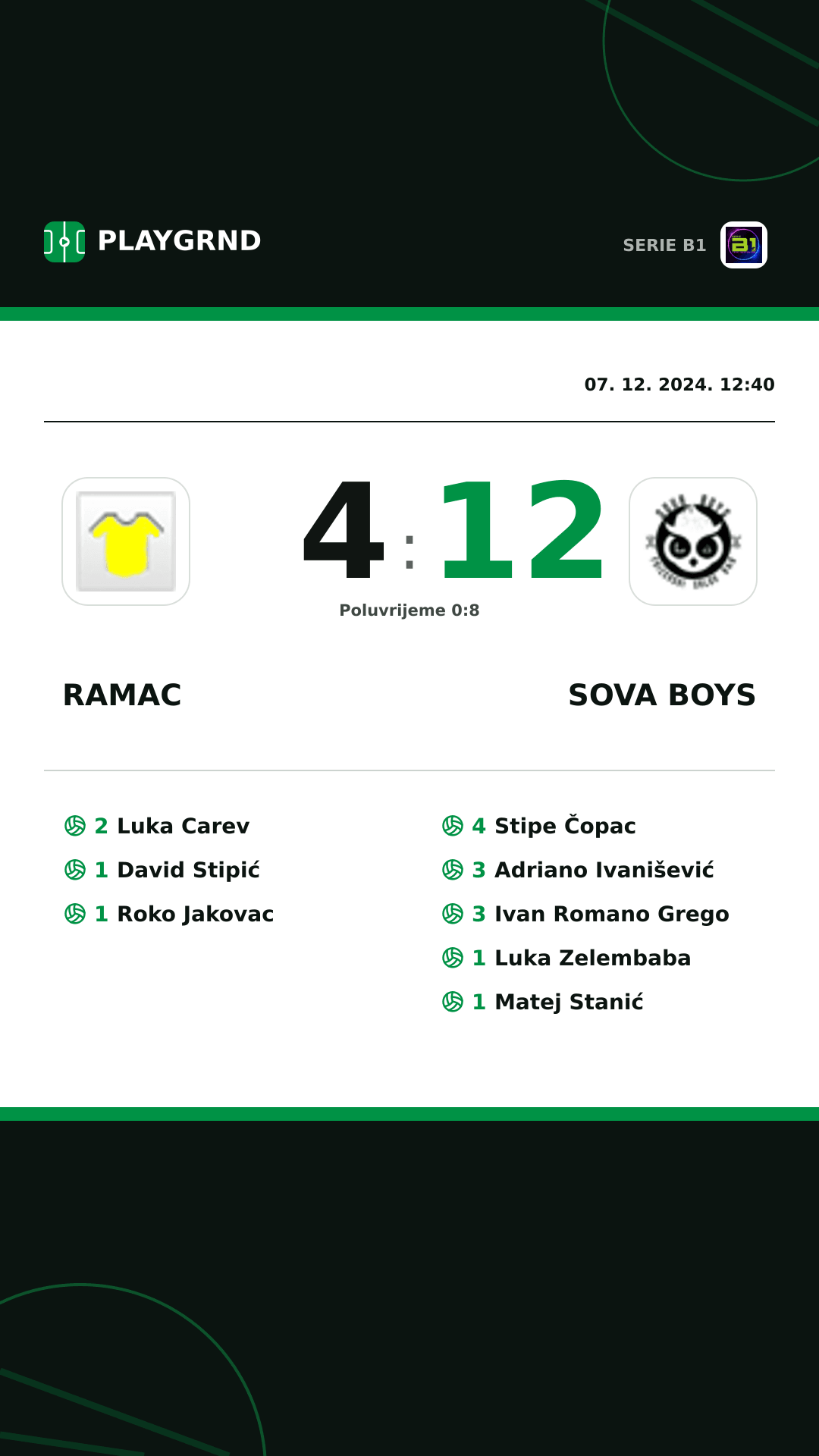 Instagram slika: Ramac 4:12 Sova Boys