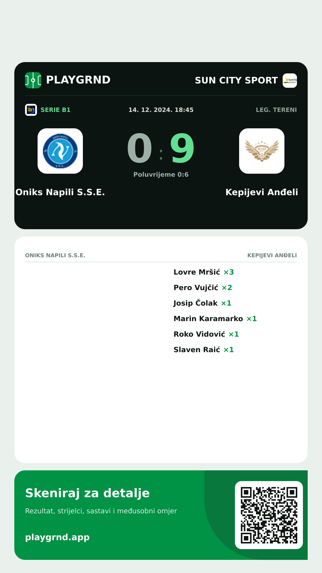 Story slika: Oniks Napili S.S.E. 0:9 Kepijevi Anđeli