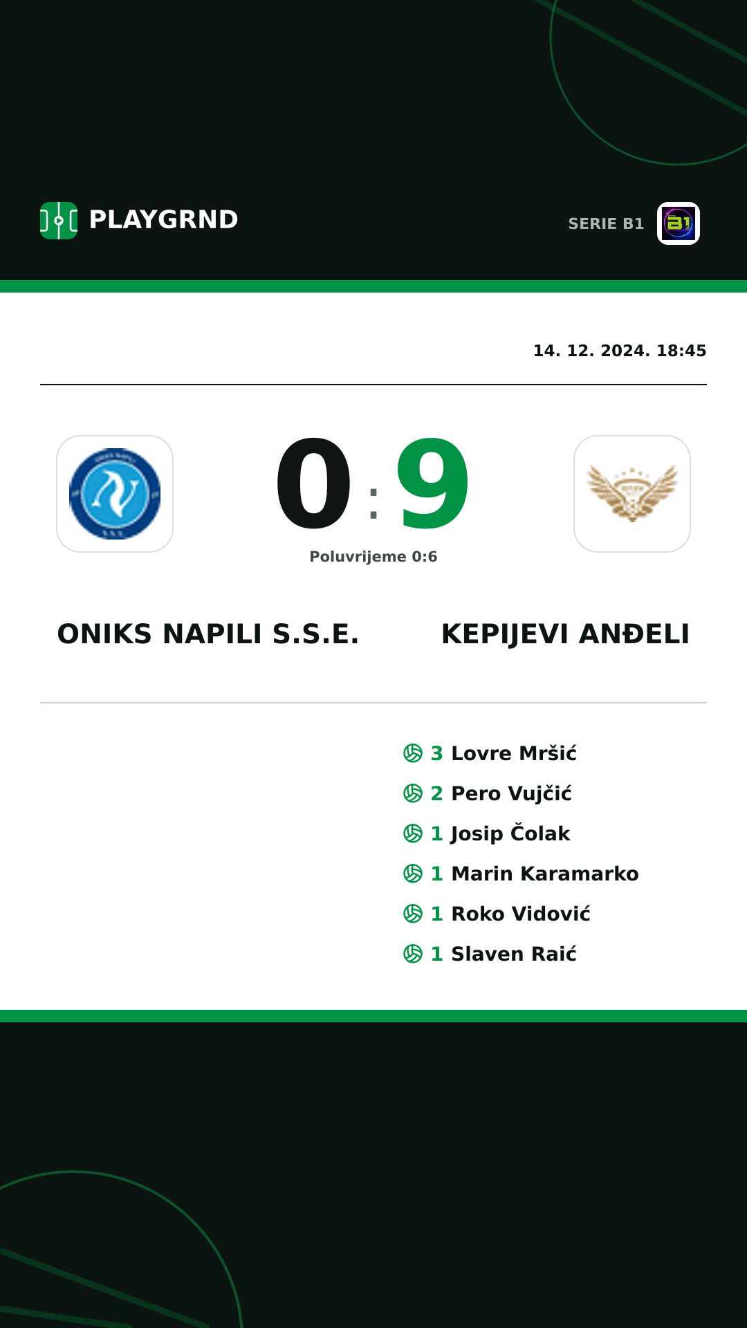 Instagram slika: Oniks Napili S.S.E. 0:9 Kepijevi Anđeli