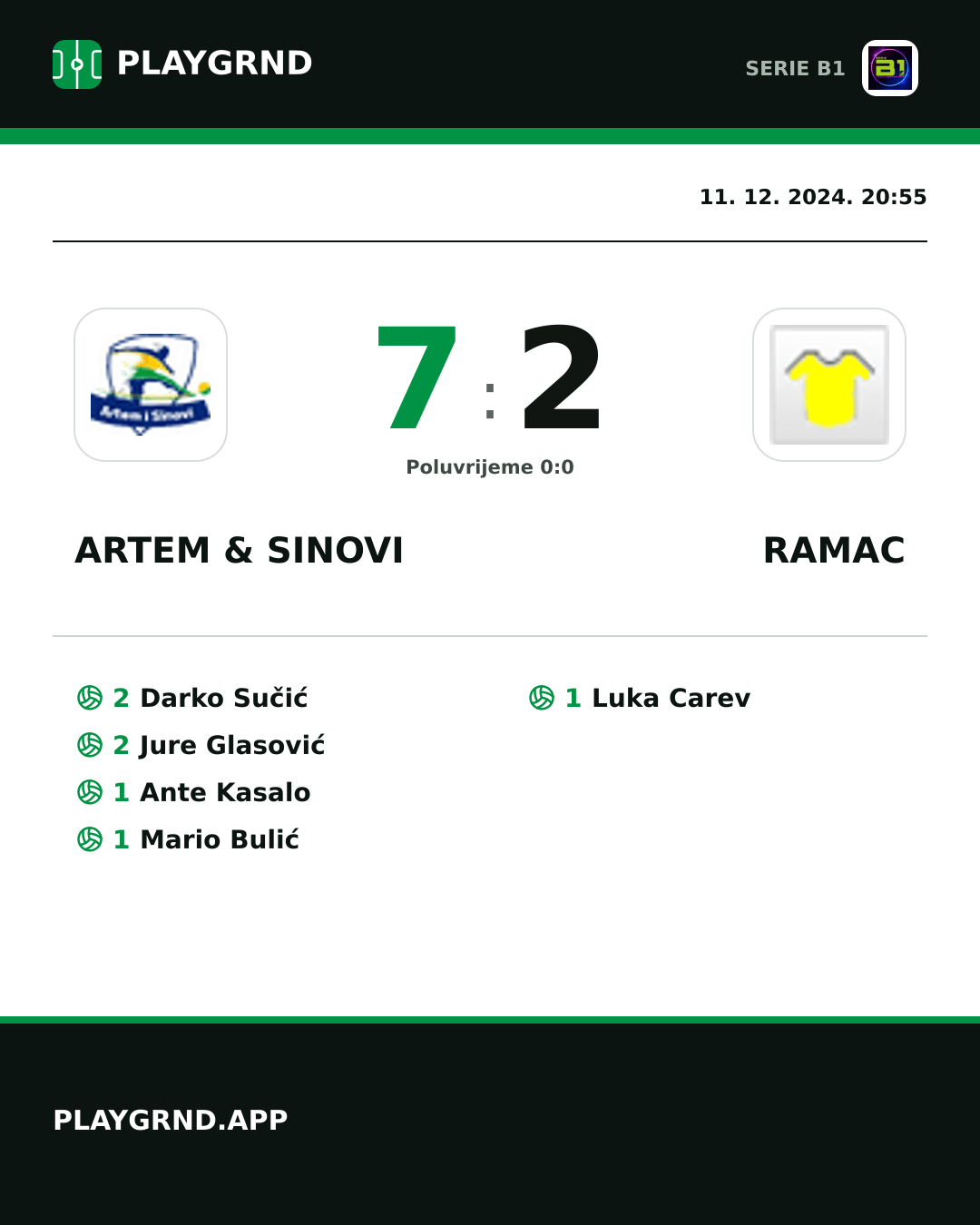 Instagram slika: Artem & Sinovi 7:2 Ramac