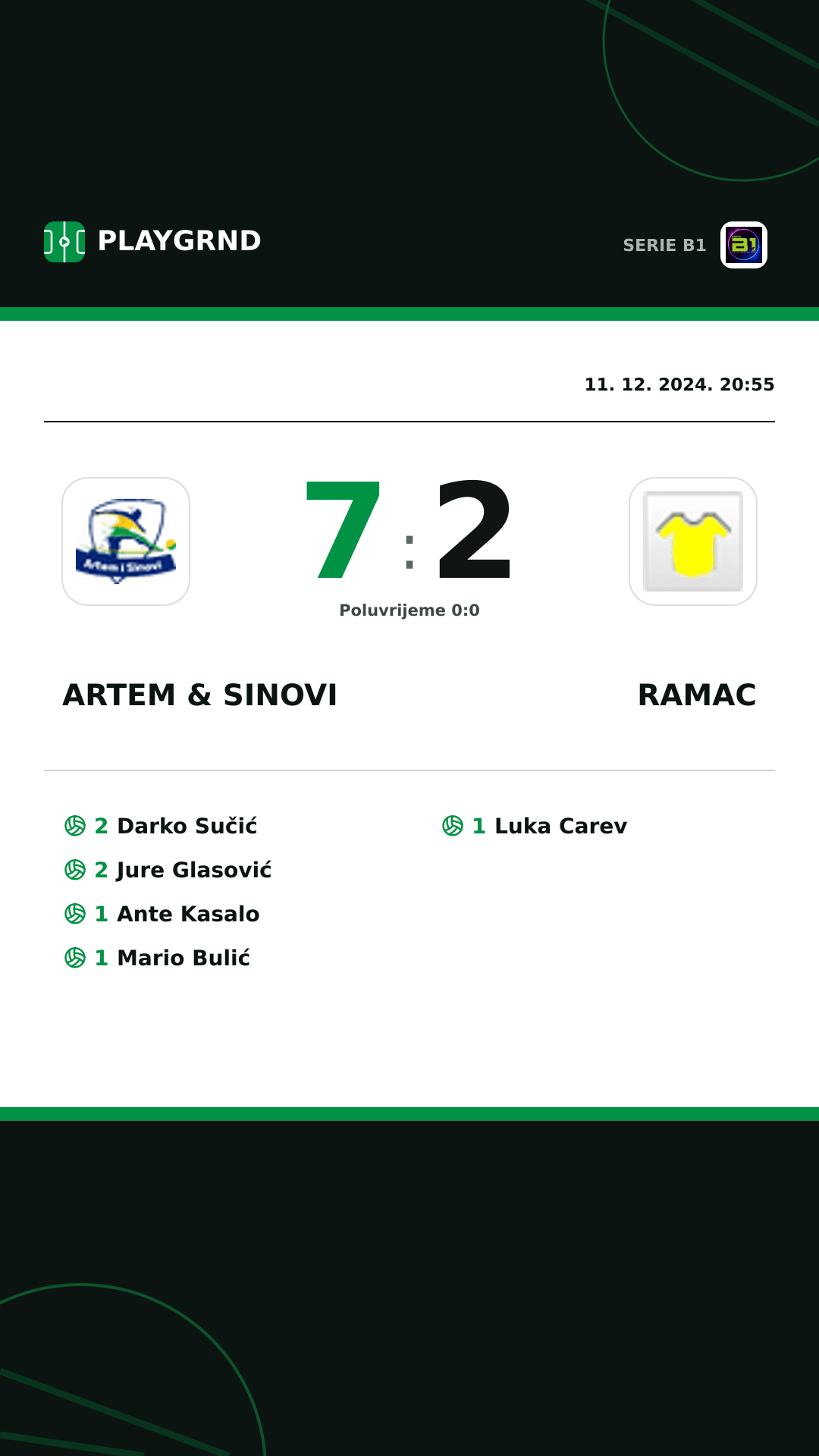 Instagram slika: Artem & Sinovi 7:2 Ramac