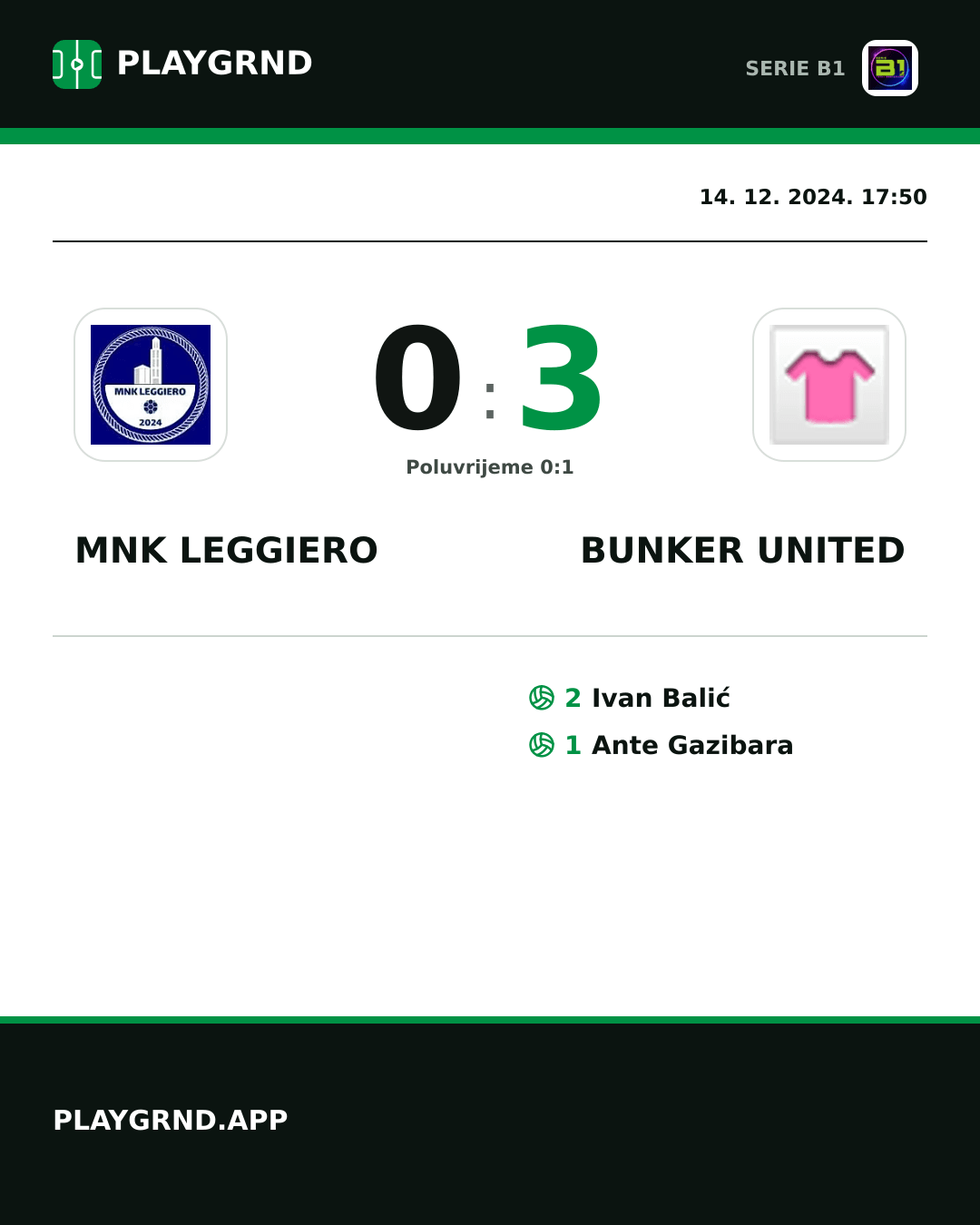 Instagram slika: MNK Leggiero 0:3 Bunker United