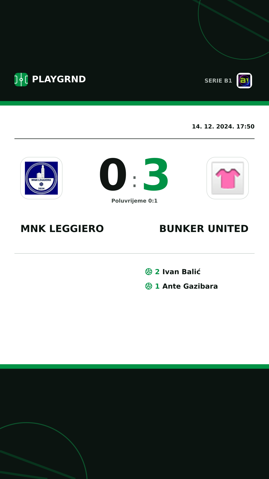 Instagram slika: MNK Leggiero 0:3 Bunker United