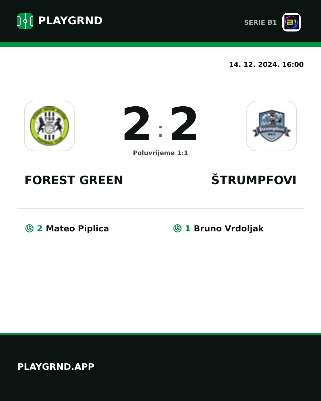Instagram slika: Forest Green 2:2 Štrumpfovi