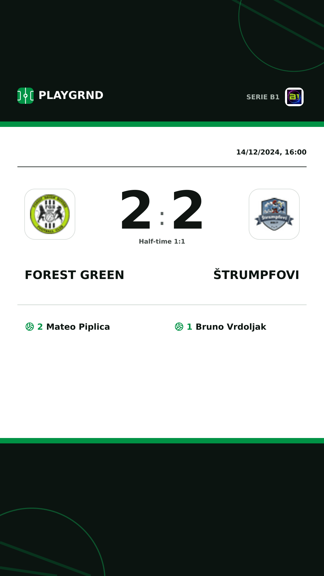 Instagram artwork: Forest Green 2:2 Štrumpfovi