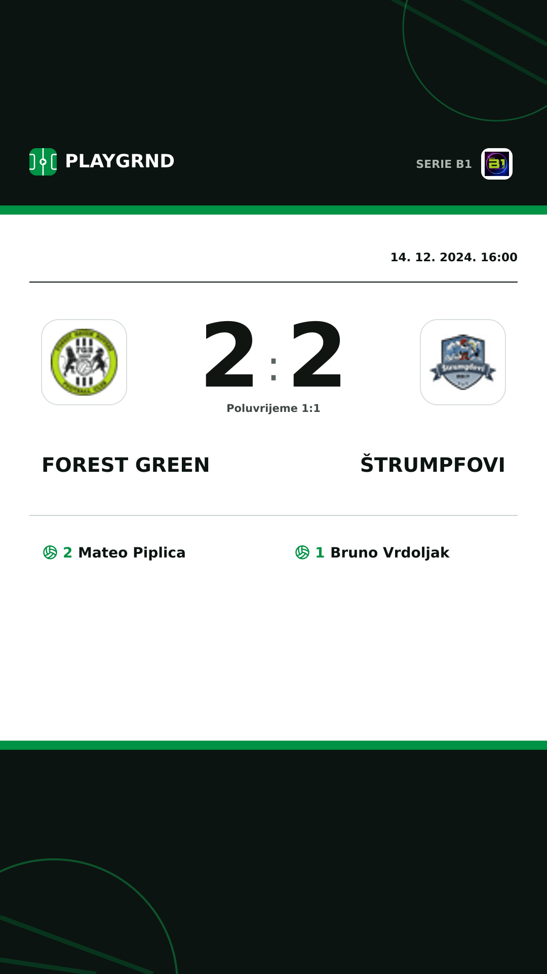 Instagram slika: Forest Green 2:2 Štrumpfovi