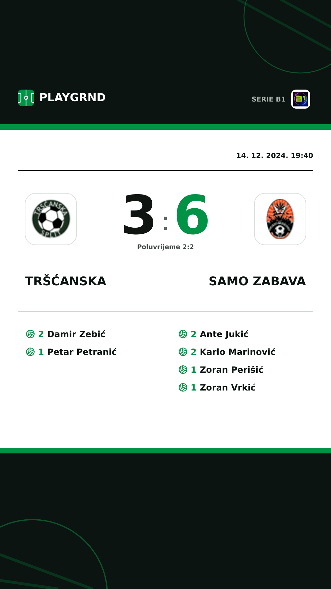 Instagram slika: Tršćanska 3:6 Samo Zabava