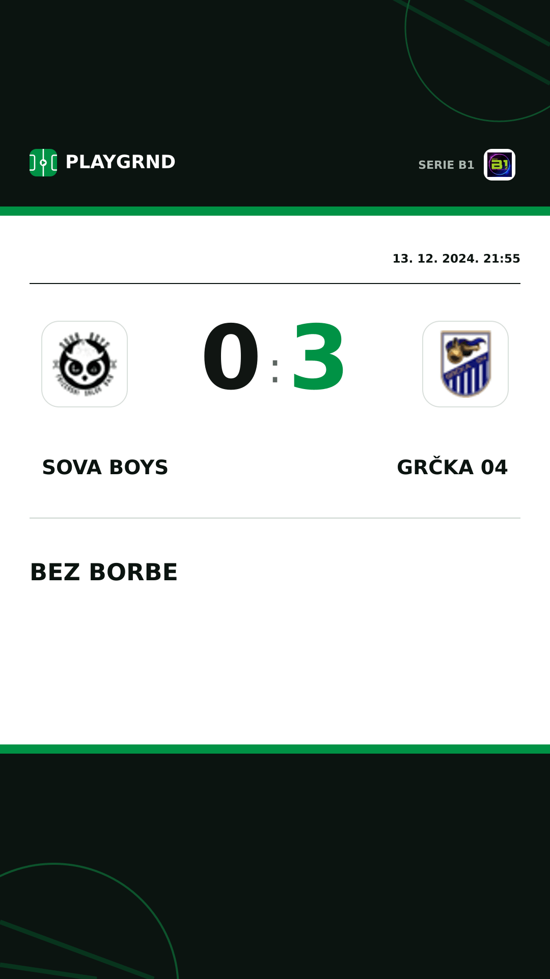 Instagram slika: Sova Boys 0:3 Grčka 04