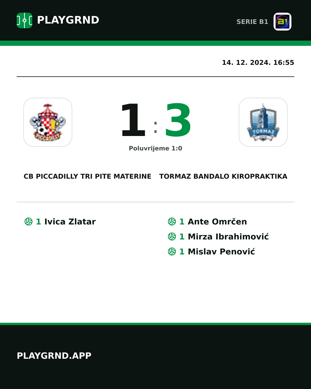 Instagram slika: CB Piccadilly Tri Pite Materine 1:3 Tormaz Bandalo Kiropraktika