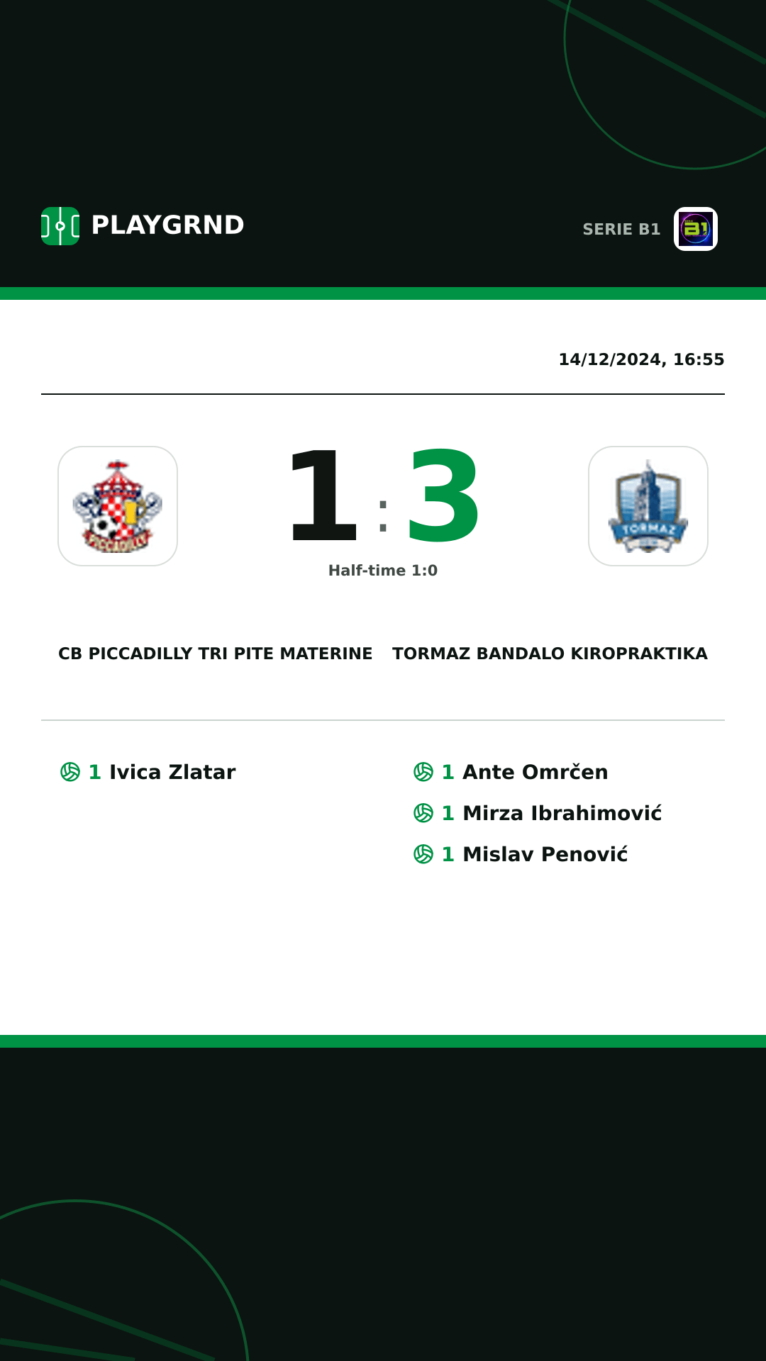 Instagram artwork: CB Piccadilly Tri Pite Materine 1:3 Tormaz Bandalo Kiropraktika