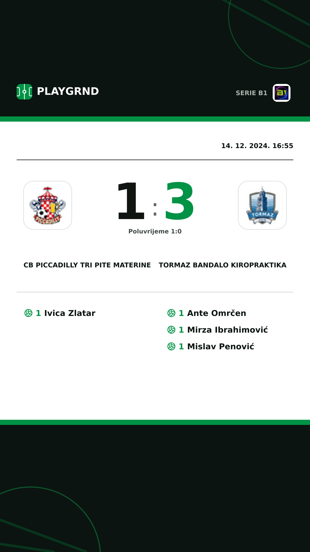Instagram slika: CB Piccadilly Tri Pite Materine 1:3 Tormaz Bandalo Kiropraktika