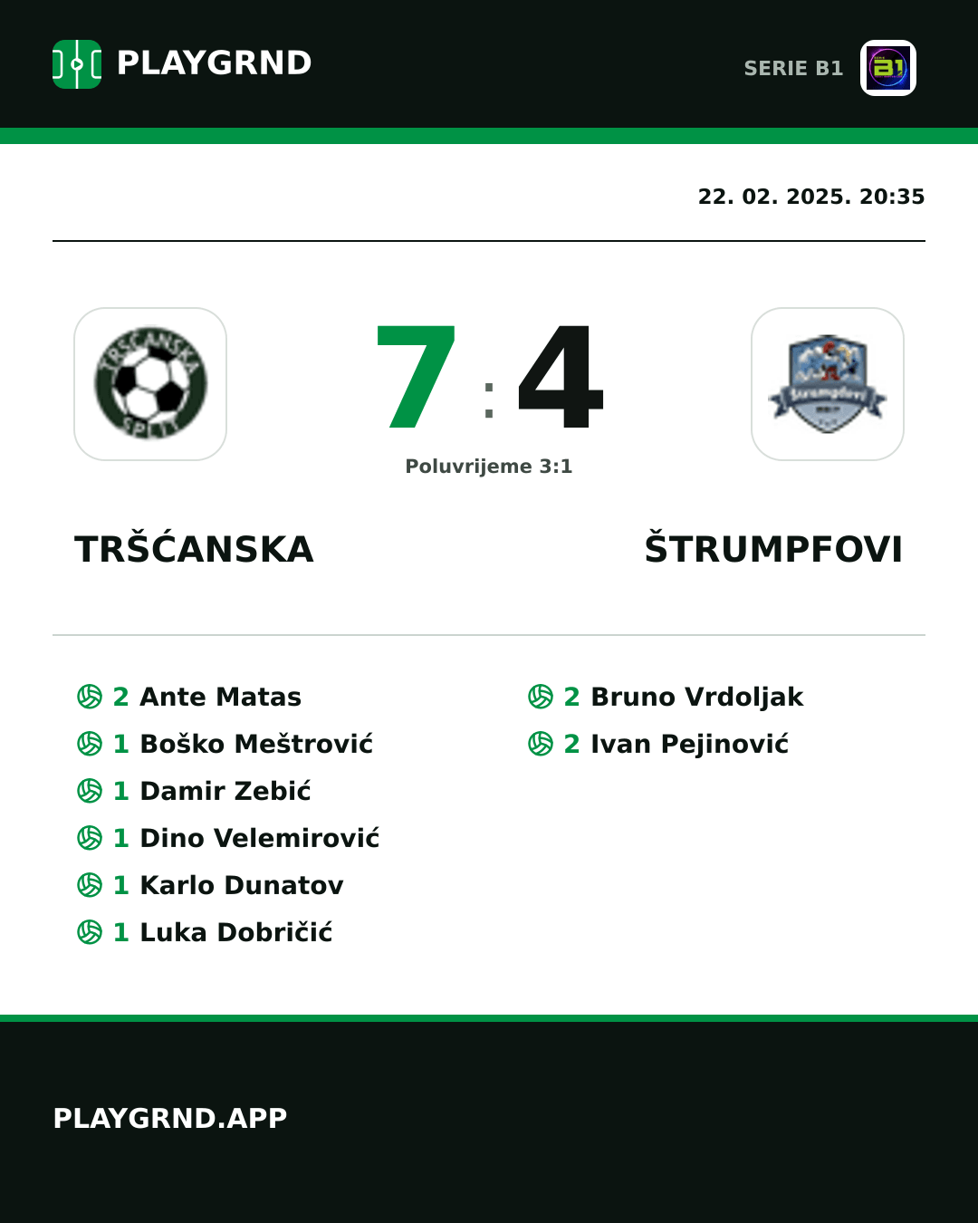 Instagram slika: Tršćanska 7:4 Štrumpfovi