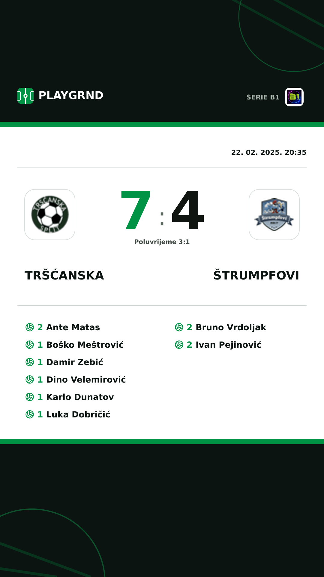 Instagram slika: Tršćanska 7:4 Štrumpfovi
