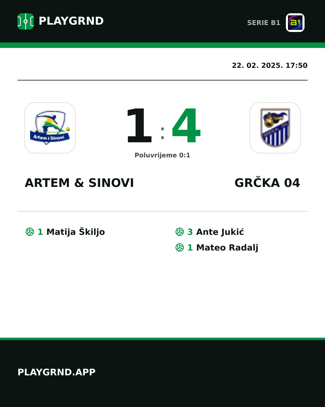 Instagram slika: Artem & Sinovi 1:4 Grčka 04