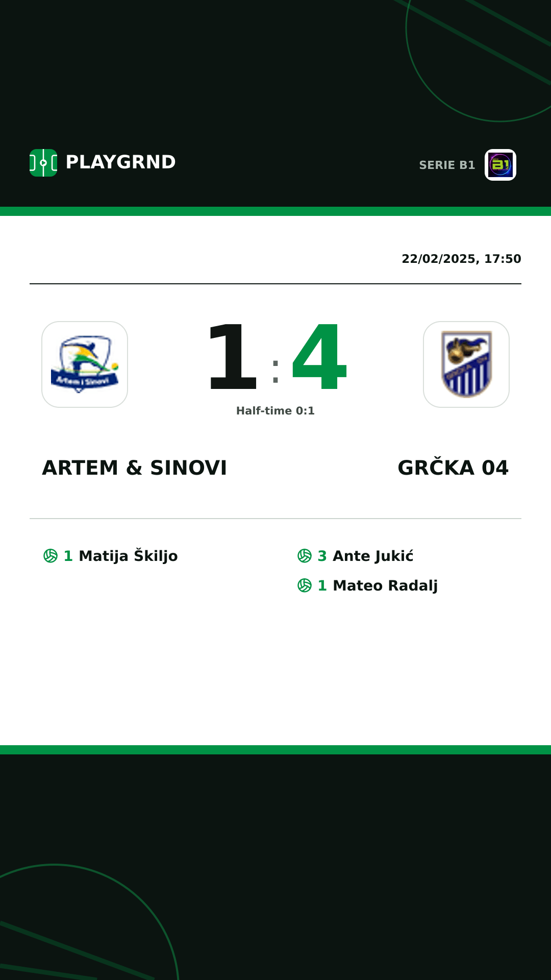 Instagram artwork: Artem & Sinovi 1:4 Grčka 04