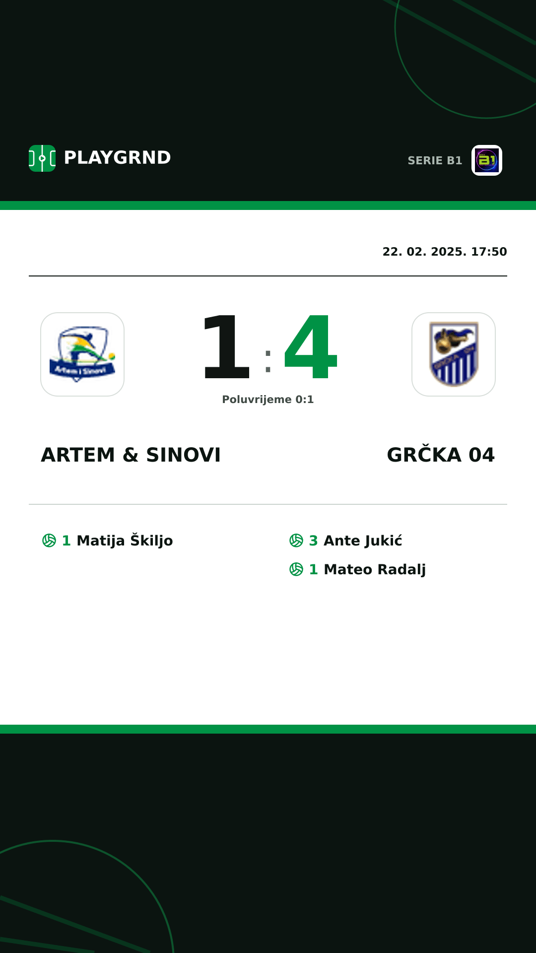 Instagram slika: Artem & Sinovi 1:4 Grčka 04