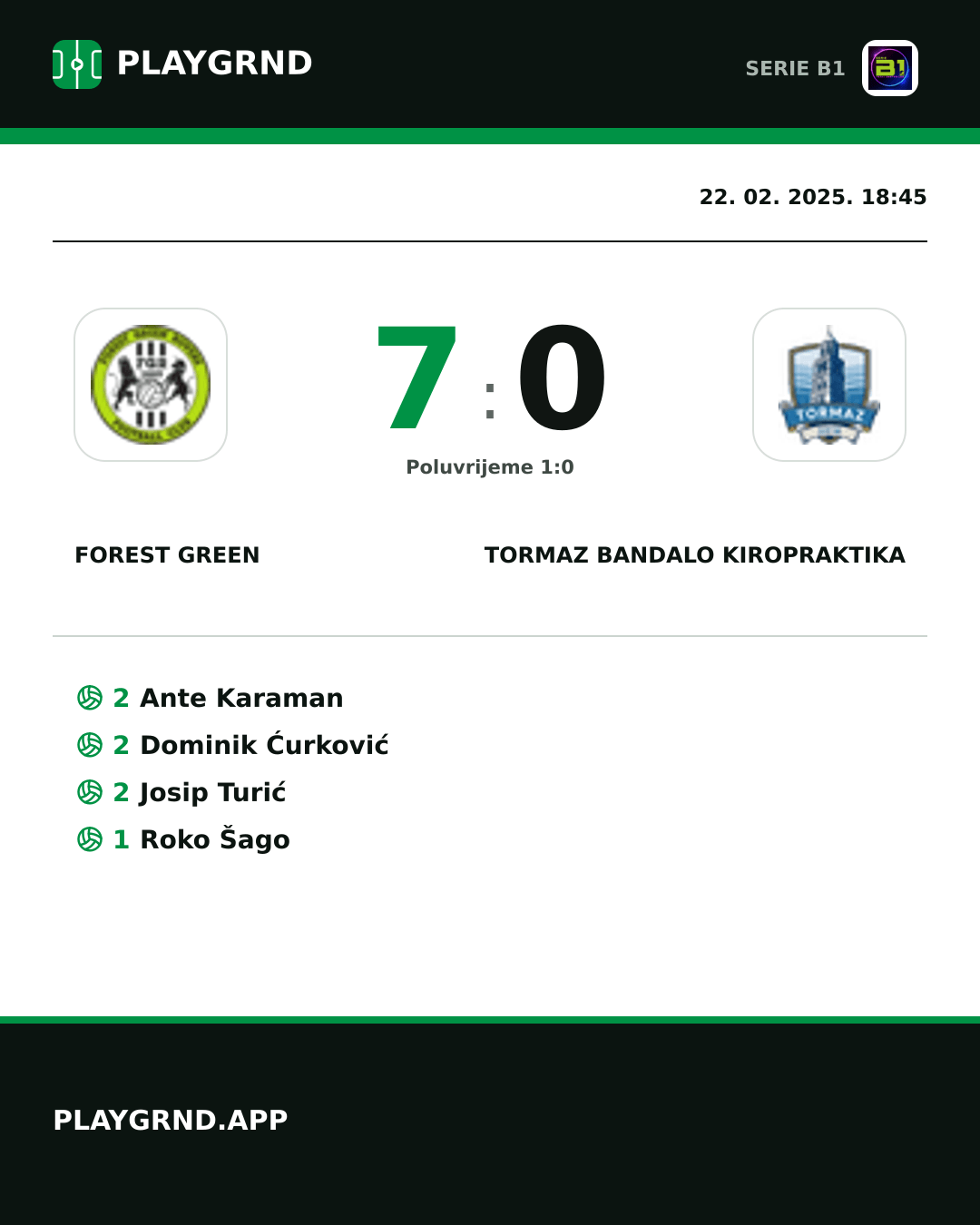 Instagram slika: Forest Green 7:0 Tormaz Bandalo Kiropraktika