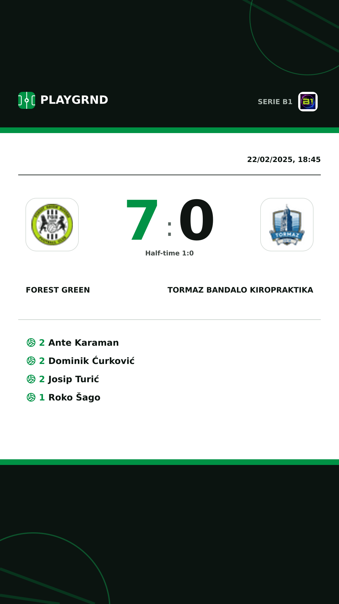 Instagram artwork: Forest Green 7:0 Tormaz Bandalo Kiropraktika