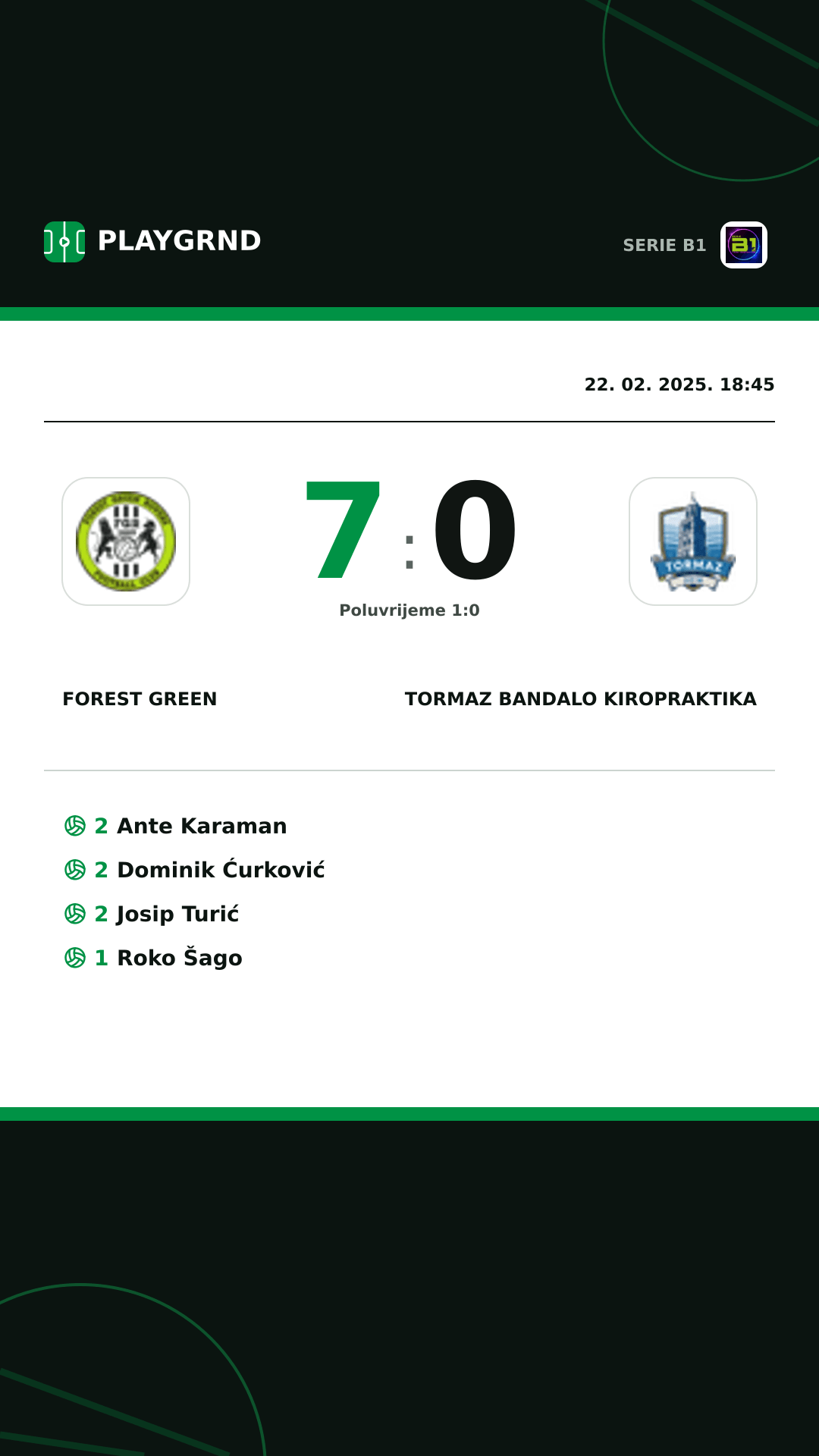 Instagram slika: Forest Green 7:0 Tormaz Bandalo Kiropraktika