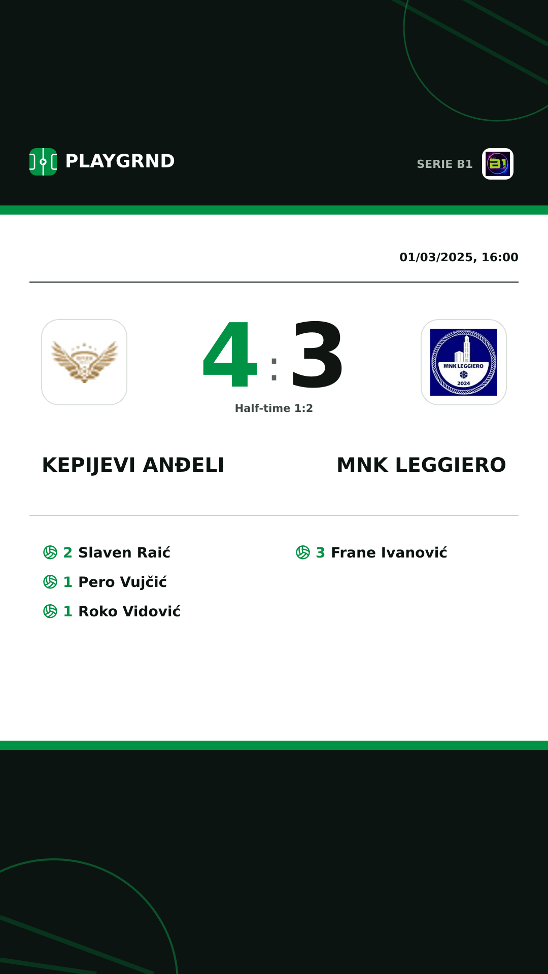 Instagram artwork: Kepijevi Anđeli 4:3 MNK Leggiero