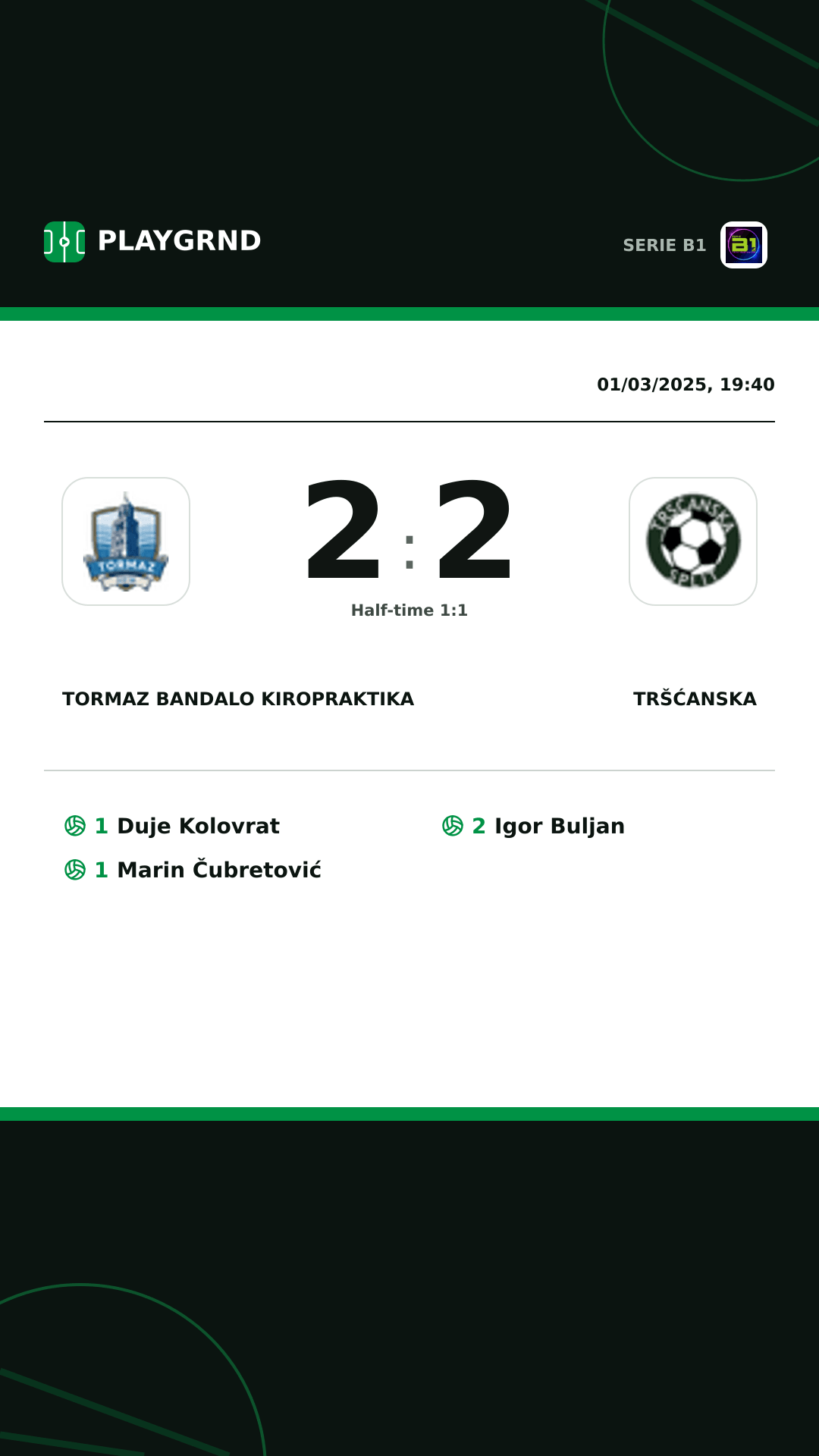 Instagram artwork: Tormaz Bandalo Kiropraktika 2:2 Tršćanska