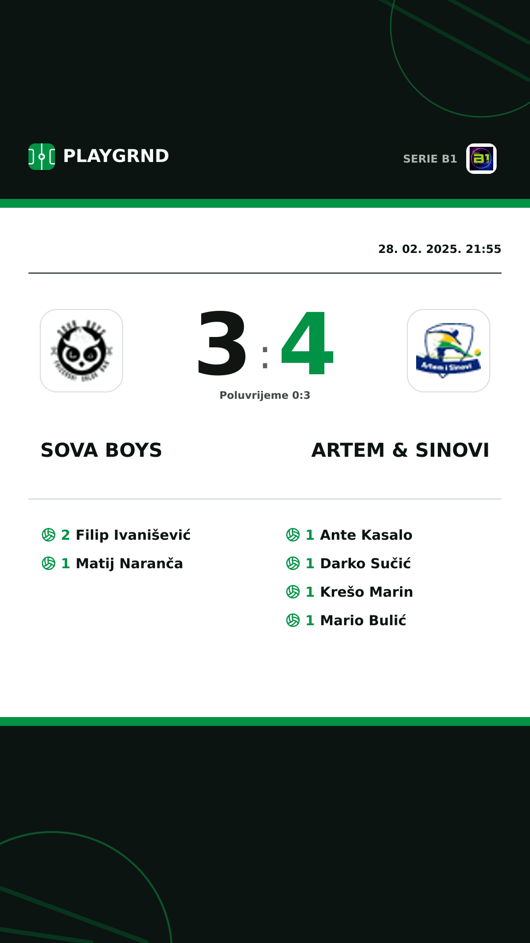 Instagram slika: Sova Boys 3:4 Artem & Sinovi