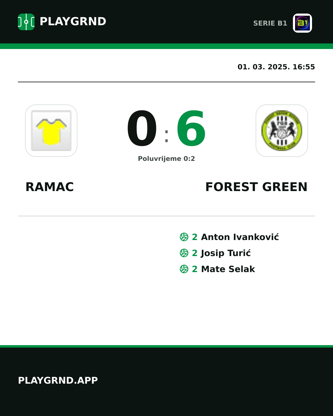 Instagram slika: Ramac 0:6 Forest Green