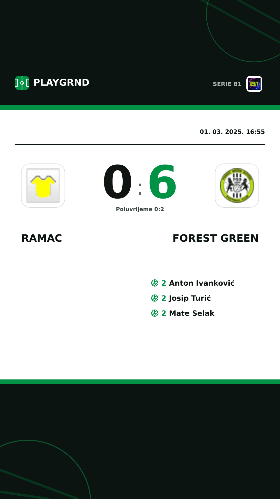 Instagram slika: Ramac 0:6 Forest Green