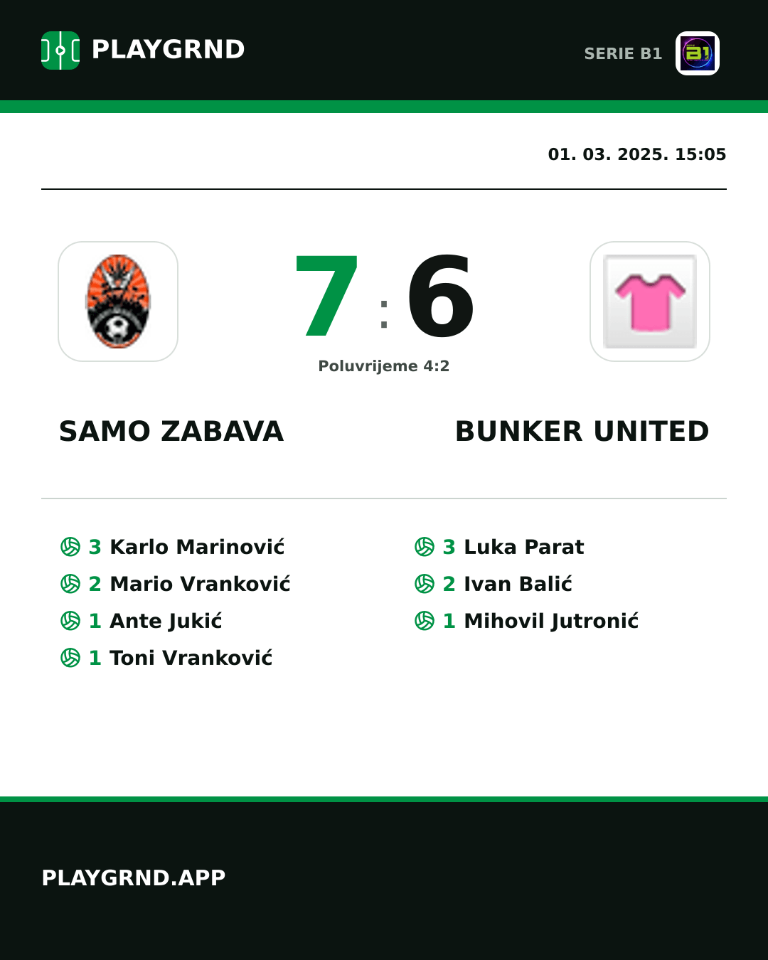 Instagram slika: Samo Zabava 7:6 Bunker United