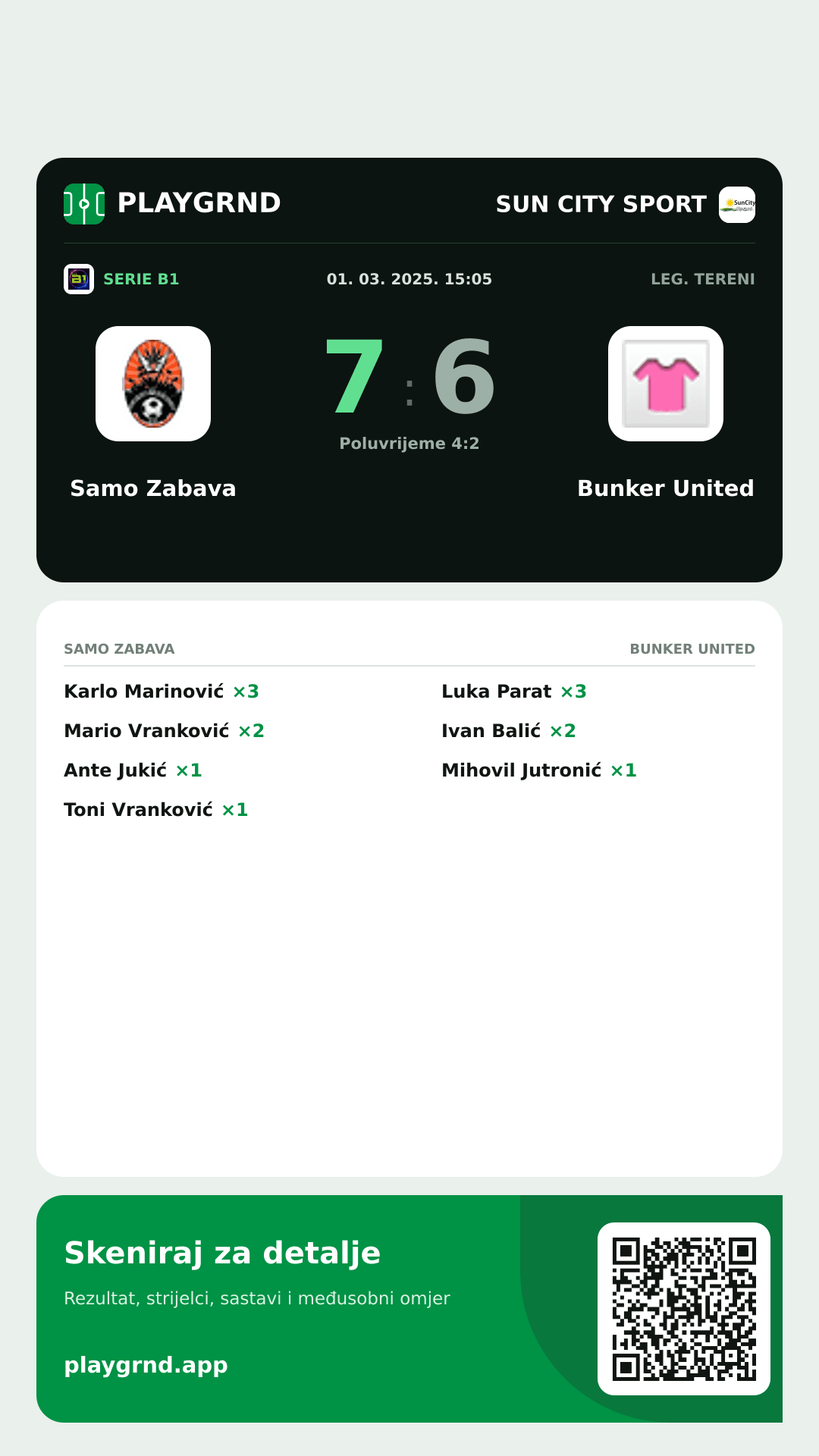 Story slika: Samo Zabava 7:6 Bunker United