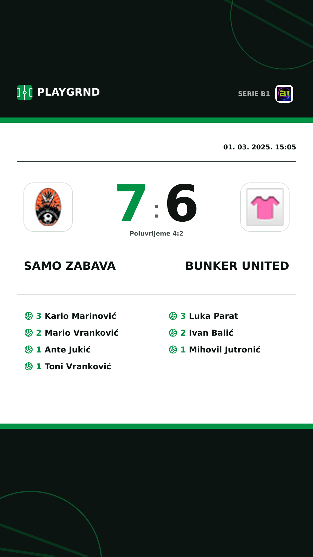 Instagram slika: Samo Zabava 7:6 Bunker United
