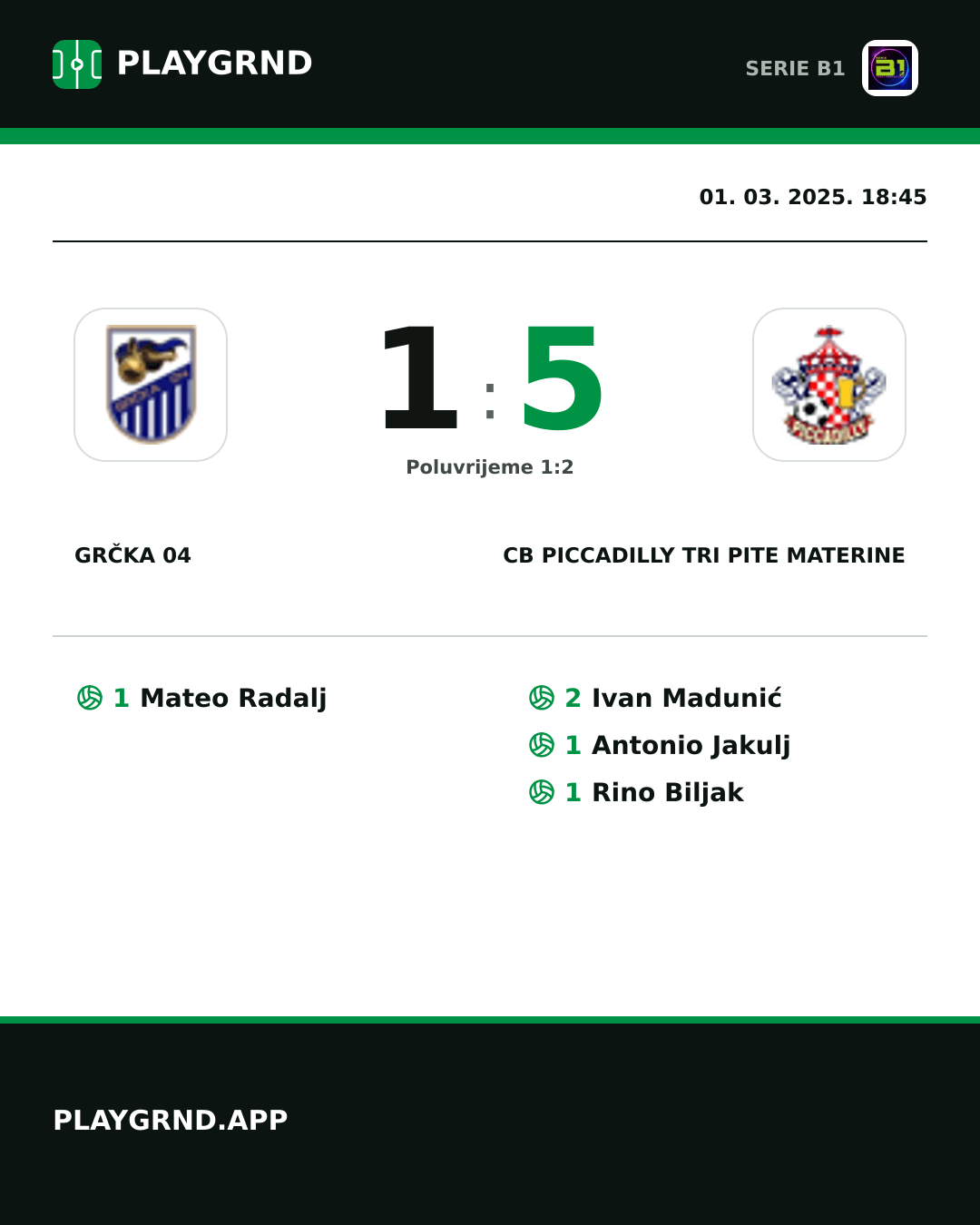 Instagram slika: Grčka 04 1:5 CB Piccadilly Tri Pite Materine