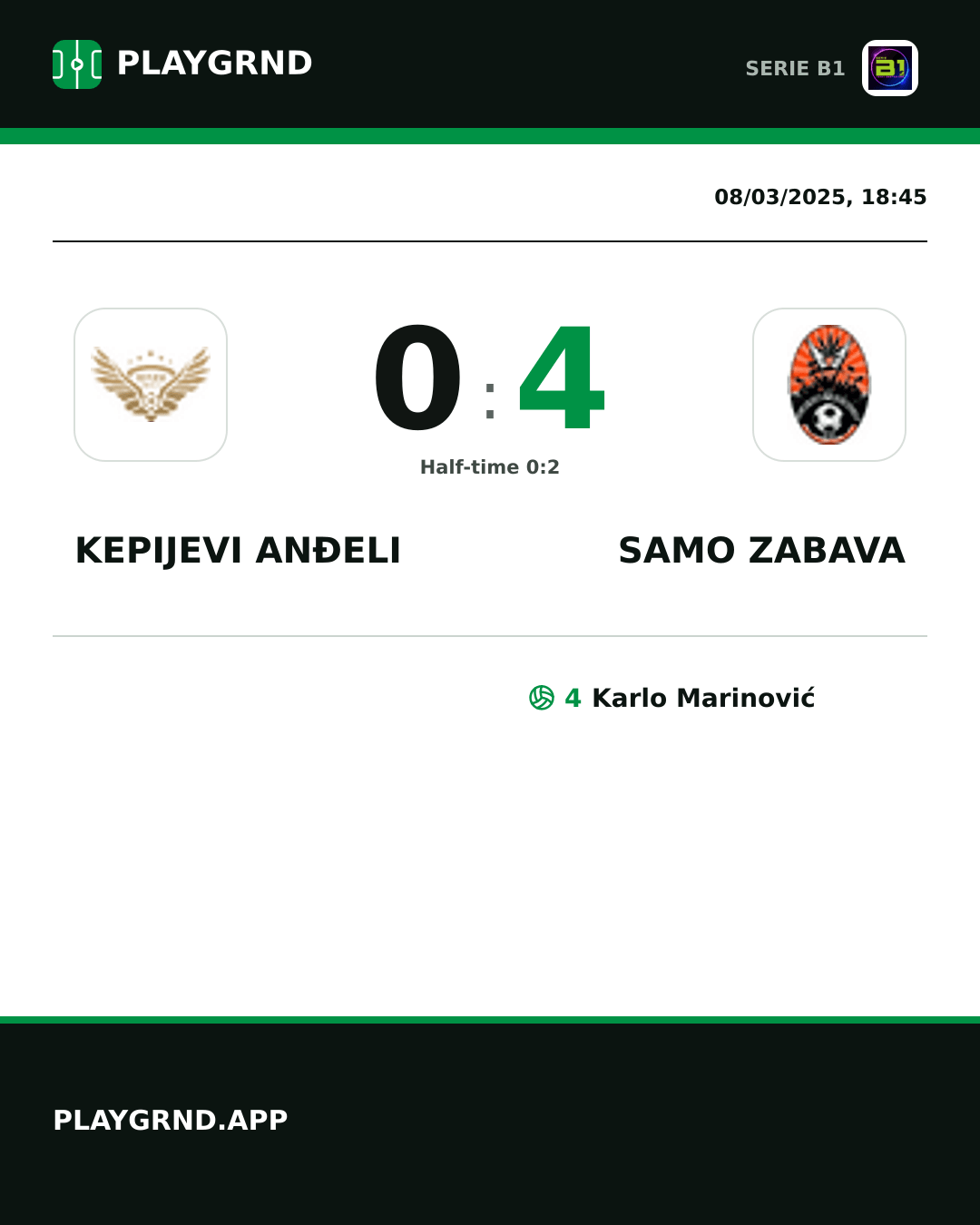 Instagram artwork: Kepijevi Anđeli 0:4 Samo Zabava