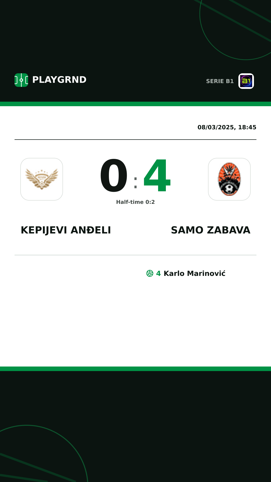 Instagram artwork: Kepijevi Anđeli 0:4 Samo Zabava